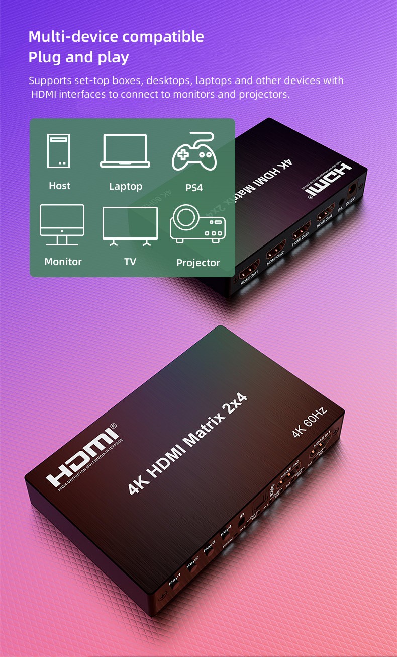 4K HDMI Matrix 2*4