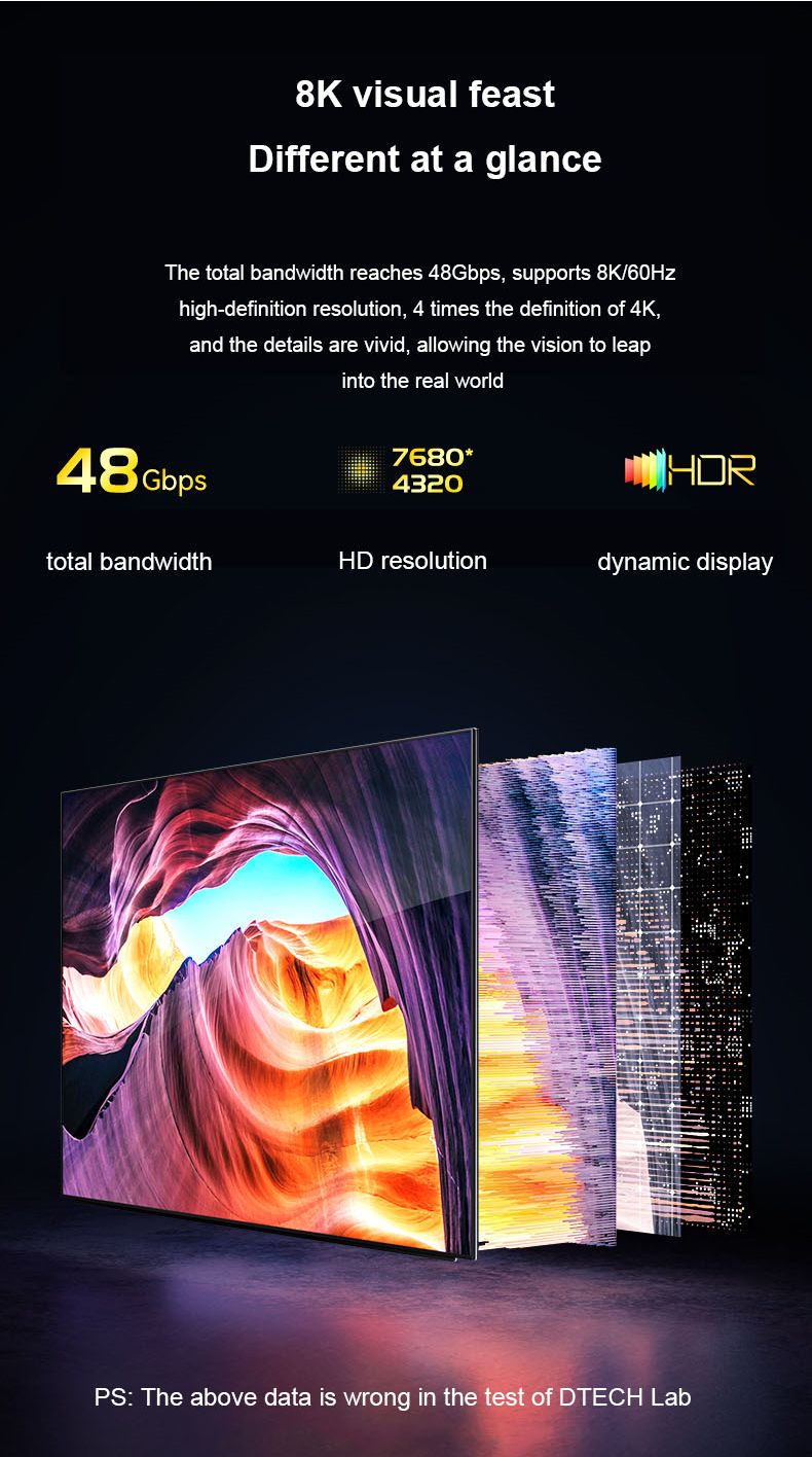 8K HDMI 2.1 Fiber Optic Cable