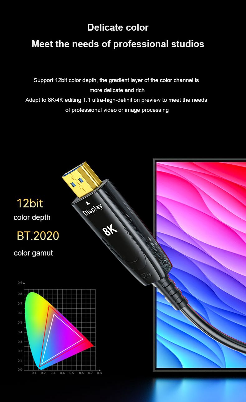 8K HDMI 2.1 Fiber Optic Cable