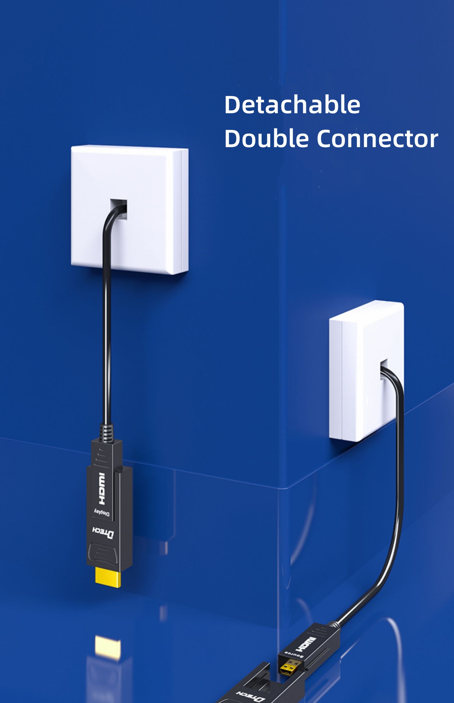 Καλώδιο οπτικών ινών HDMI