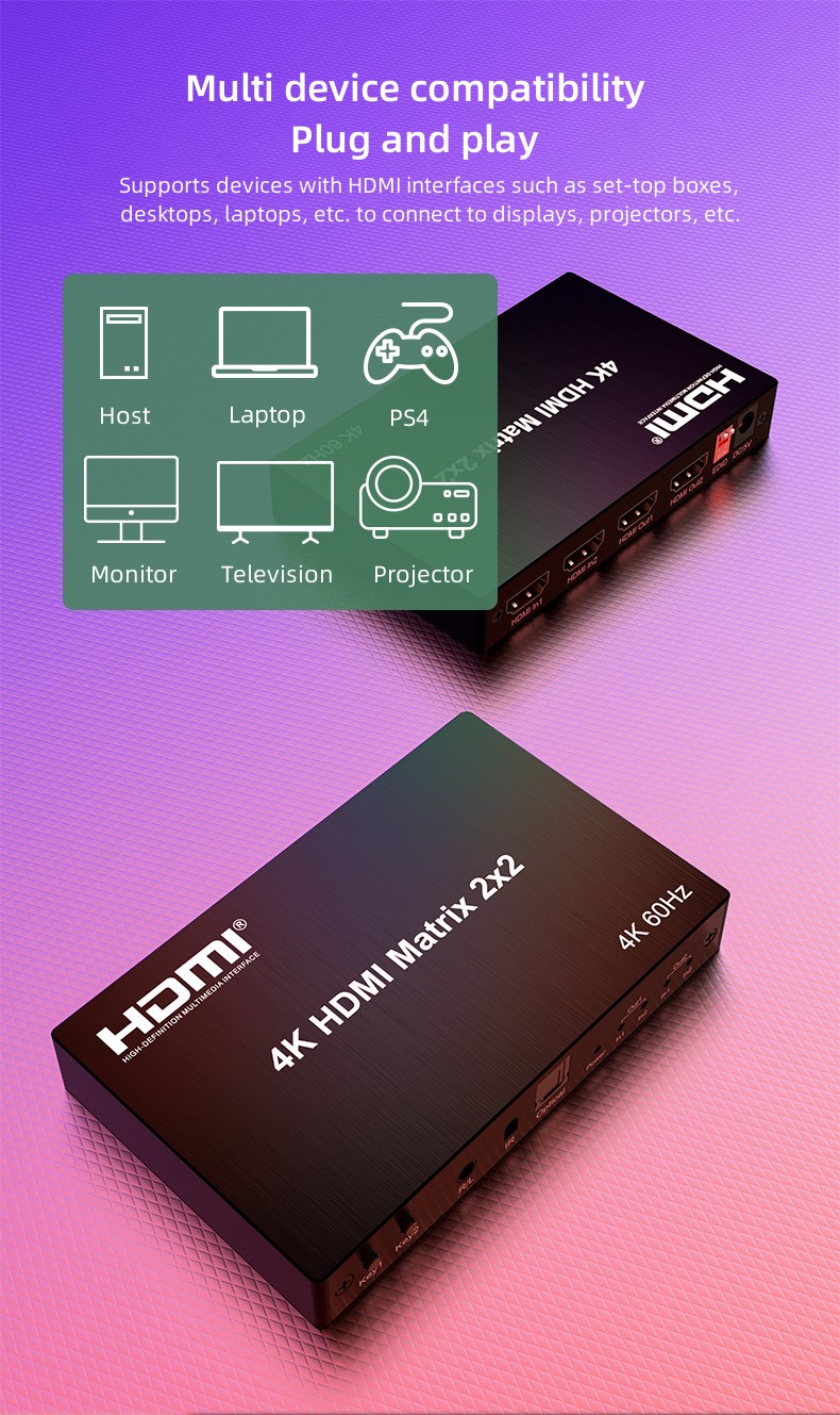 HDMI Matrix 2*2